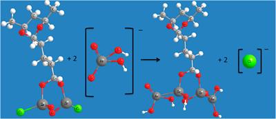 Performance of removing aqueous contaminant by zirconium based adsorbents: a critical review